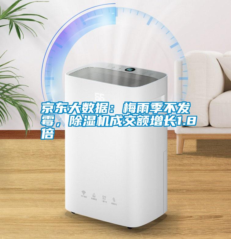 京東大數(shù)據(jù):梅雨季不發(fā)霉,除濕機(jī)成交額增長1.8倍