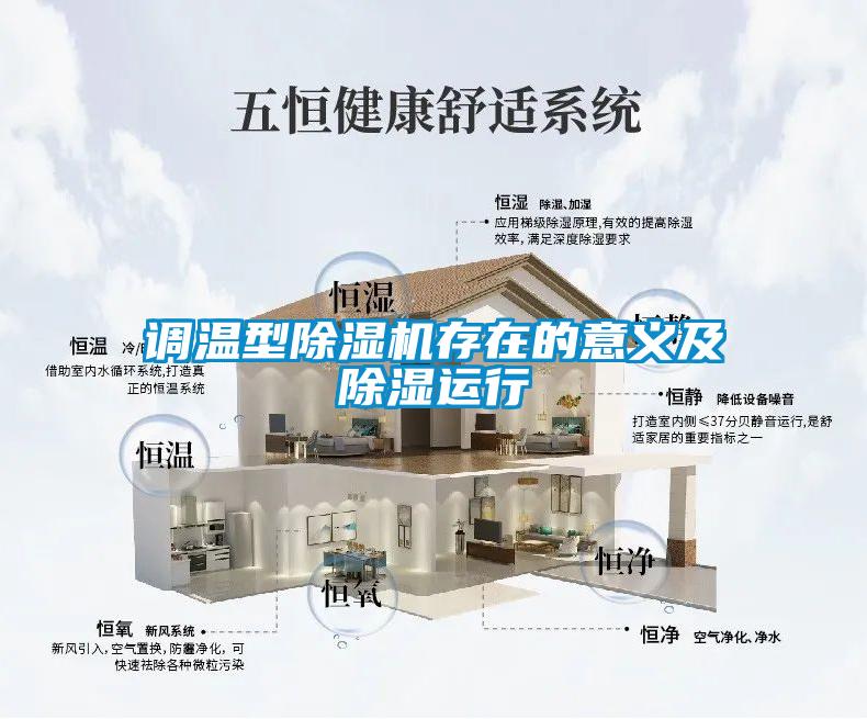 調(diào)溫型除濕機存在的意義及除濕運行