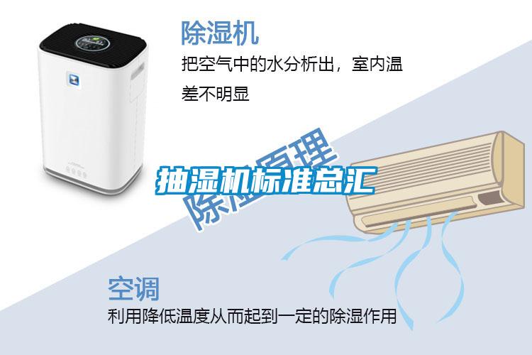抽濕機標(biāo)準(zhǔn)總匯