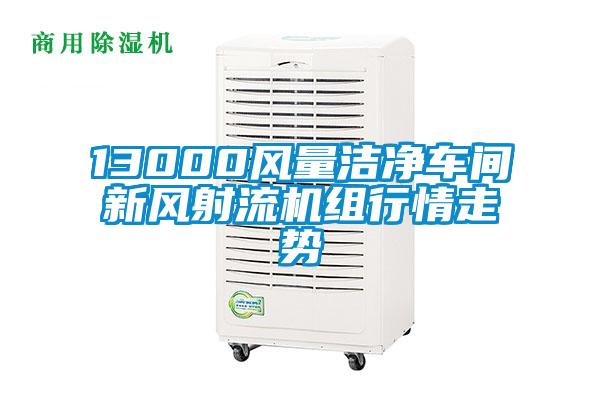 13000風(fēng)量潔凈車間新風(fēng)射流機(jī)組行情走勢