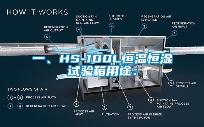 一、HS-100L恒溫恒濕試驗(yàn)箱用途：