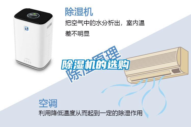 除濕機(jī)的選購