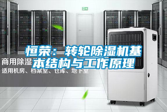 恒榮:轉(zhuǎn)輪除濕機(jī)基本結(jié)構(gòu)與工作原理